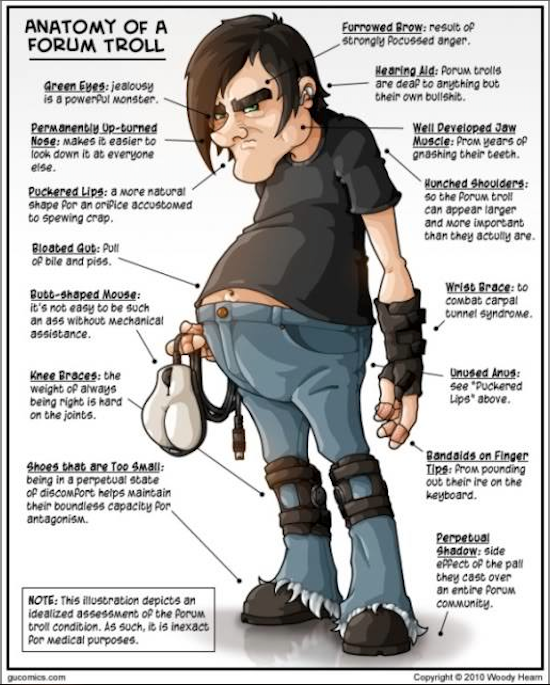 ForumTroll